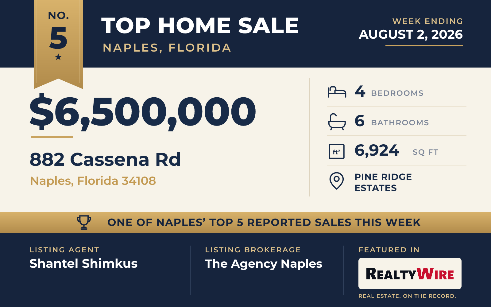 Top home sale No. 5 in the Naples, Florida metro area — 882 Cassena Rd, Naples, Florida, week ending August 2, 2026
