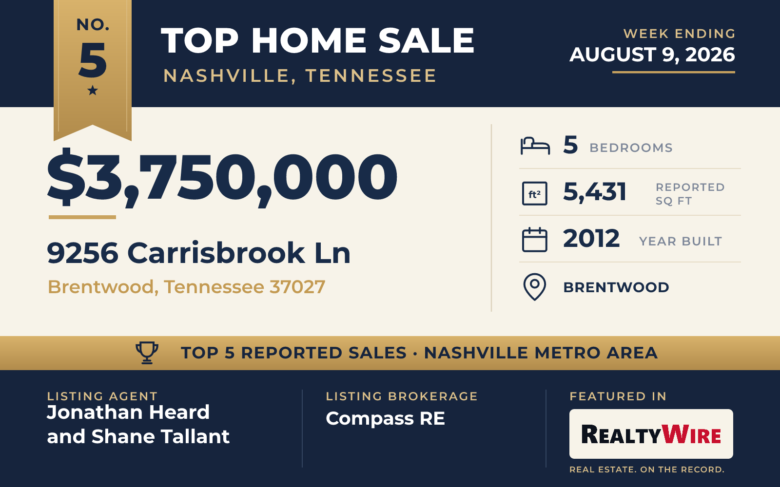 Top home sale No. 5 in the Nashville, Tennessee metro area — 9256 Carrisbrook Ln, Brentwood, Tennessee, week ending August 9, 2026