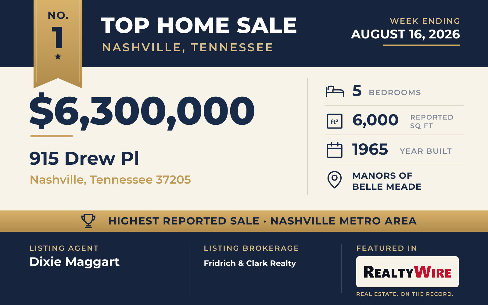Top home sale No. 1 in the Nashville, Tennessee metro area — 915 Drew Pl, Nashville, Tennessee, week ending August 16, 2026