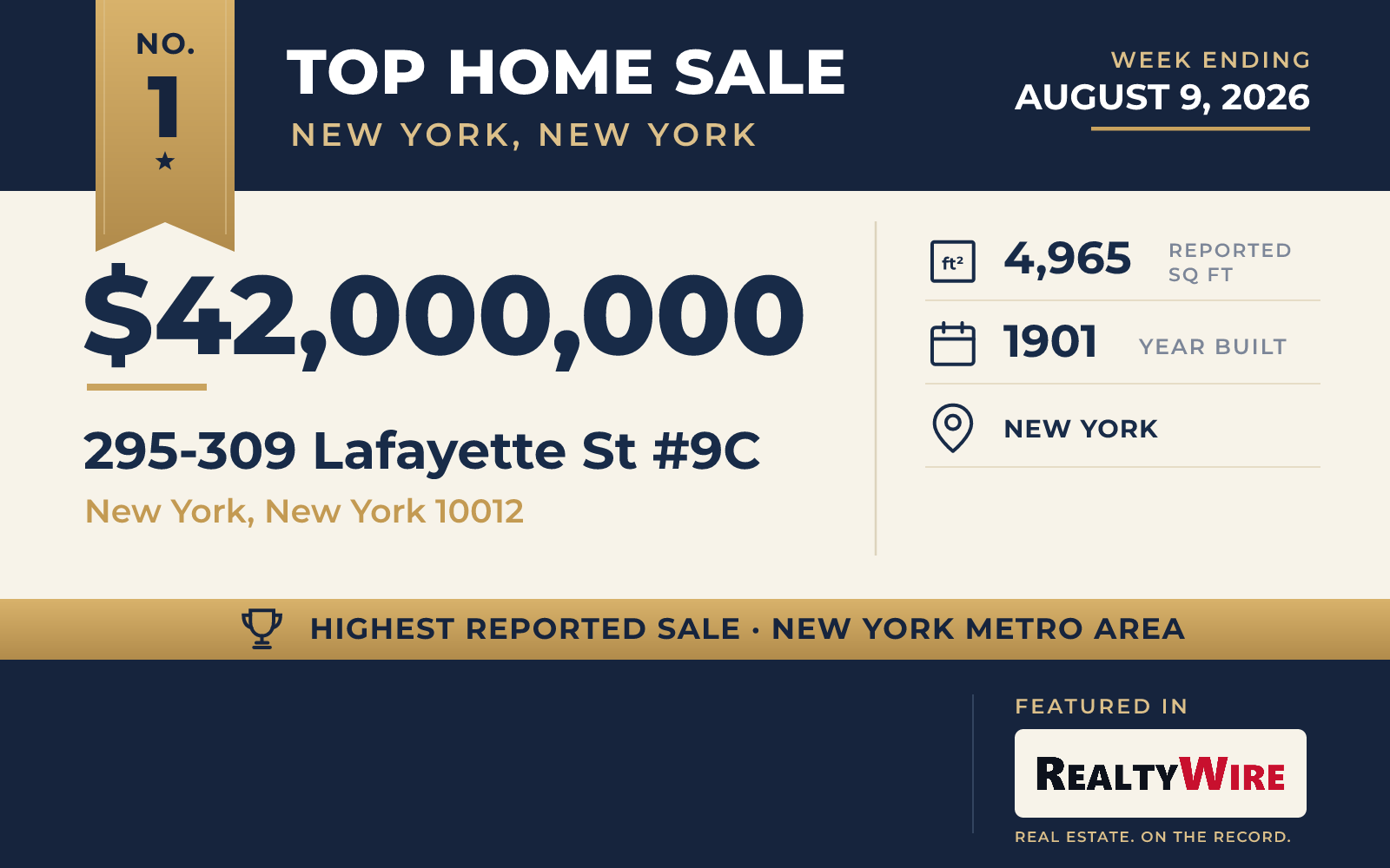 Top home sale No. 1 in the New York, New York metro area — 295-309 Lafayette St #9C, New York, New York, week ending August 9, 2026