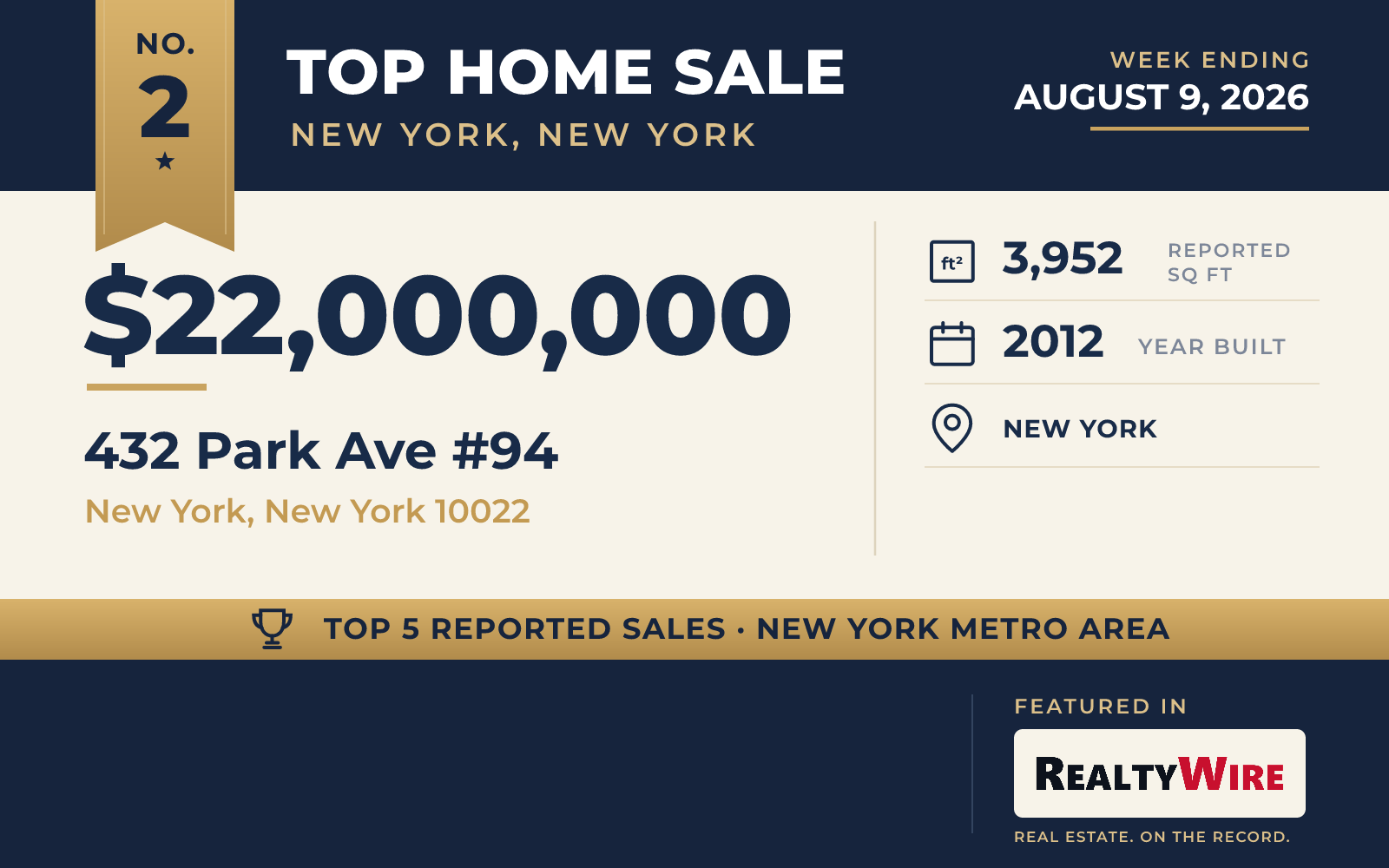 Top home sale No. 2 in the New York, New York metro area — 432 Park Ave #94, New York, New York, week ending August 9, 2026