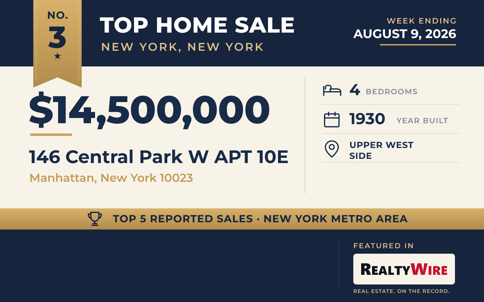 Top home sale No. 3 in the New York, New York metro area — 146 Central Park W APT 10E, Manhattan, New York, week ending August 9, 2026