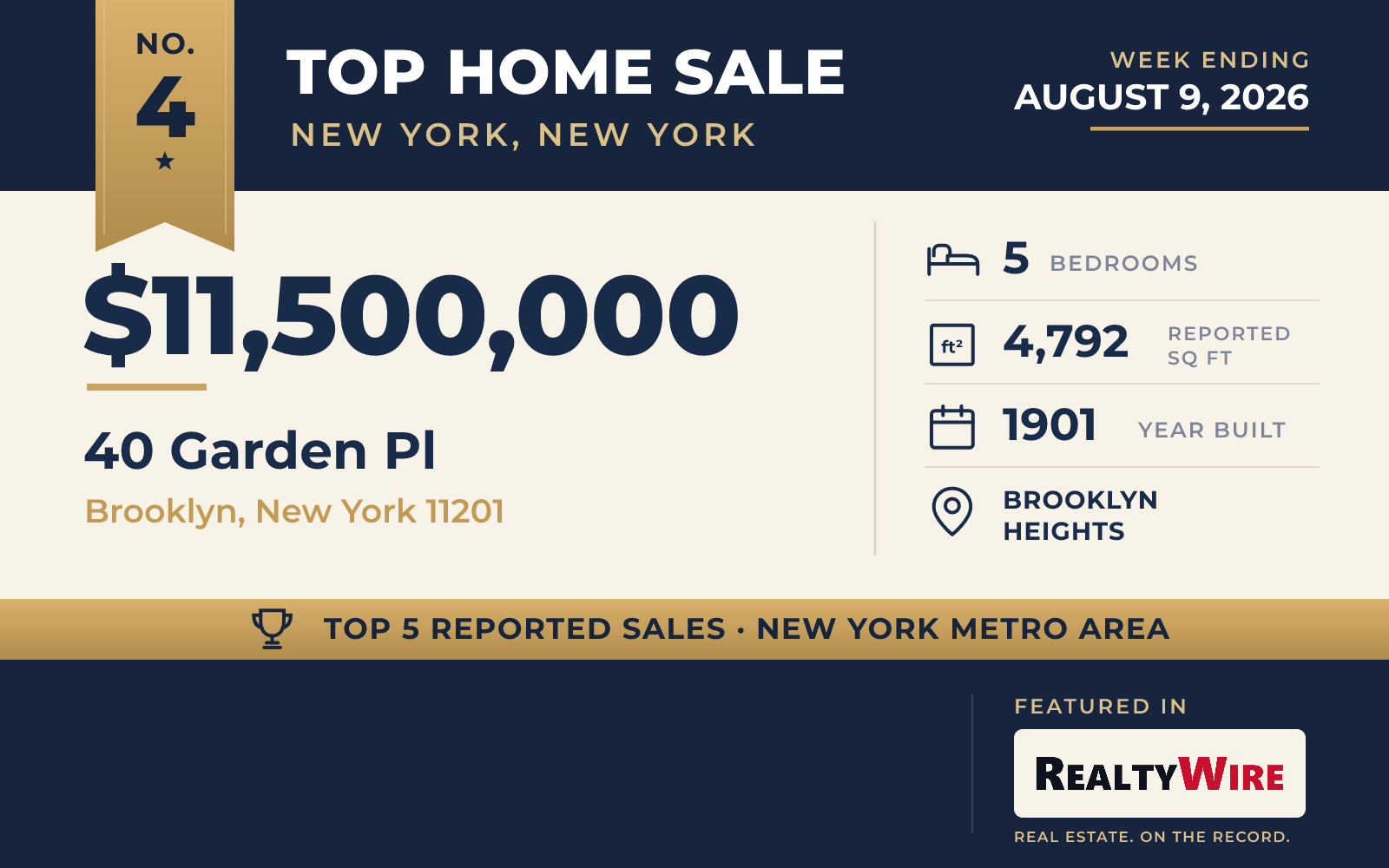 Top home sale No. 4 in the New York, New York metro area — 40 Garden Pl, Brooklyn, New York, week ending August 9, 2026