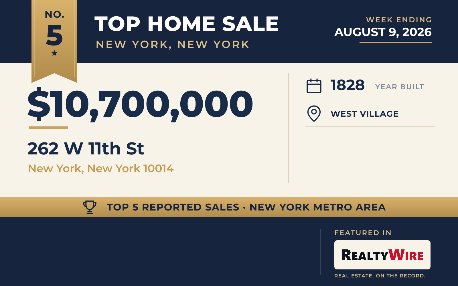 Top home sale No. 5 in the New York, New York metro area — 262 W 11th St, New York, New York, week ending August 9, 2026