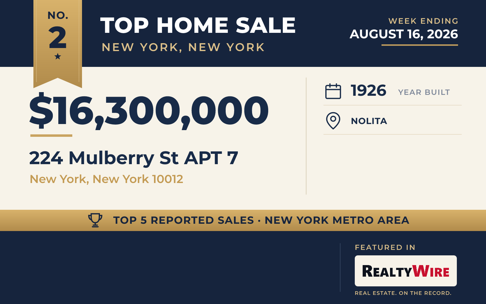 Top home sale No. 2 in the New York, New York metro area — 224 Mulberry St Apt 7, New York, New York, week ending August 16, 2026