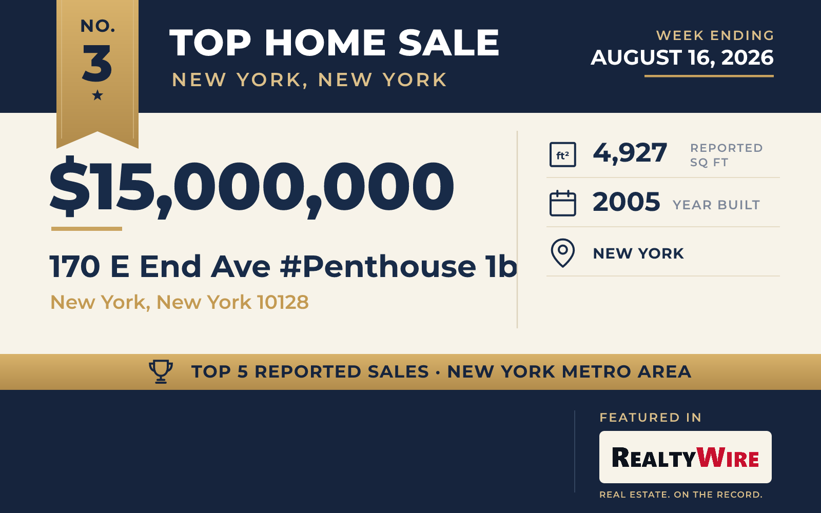 Top home sale No. 3 in the New York, New York metro area — 170 E End Ave #Penthouse 1b, New York, New York, week ending August 16, 2026