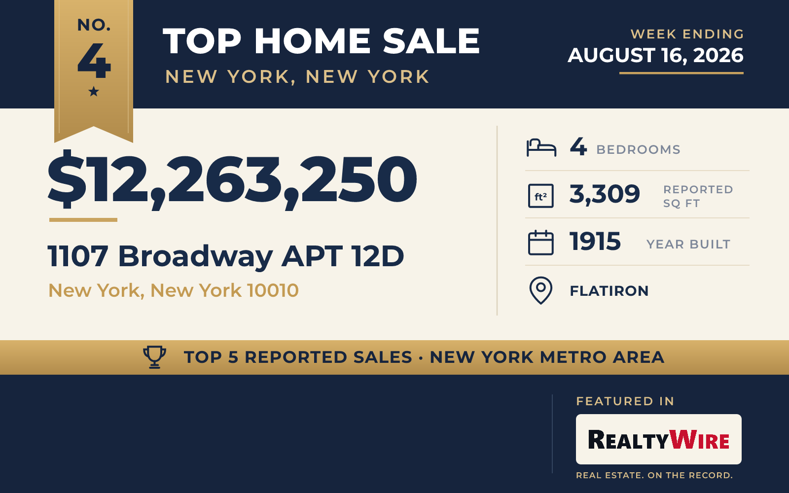 Top home sale No. 4 in the New York, New York metro area — 1107 Broadway Apt 12D, New York, New York, week ending August 16, 2026