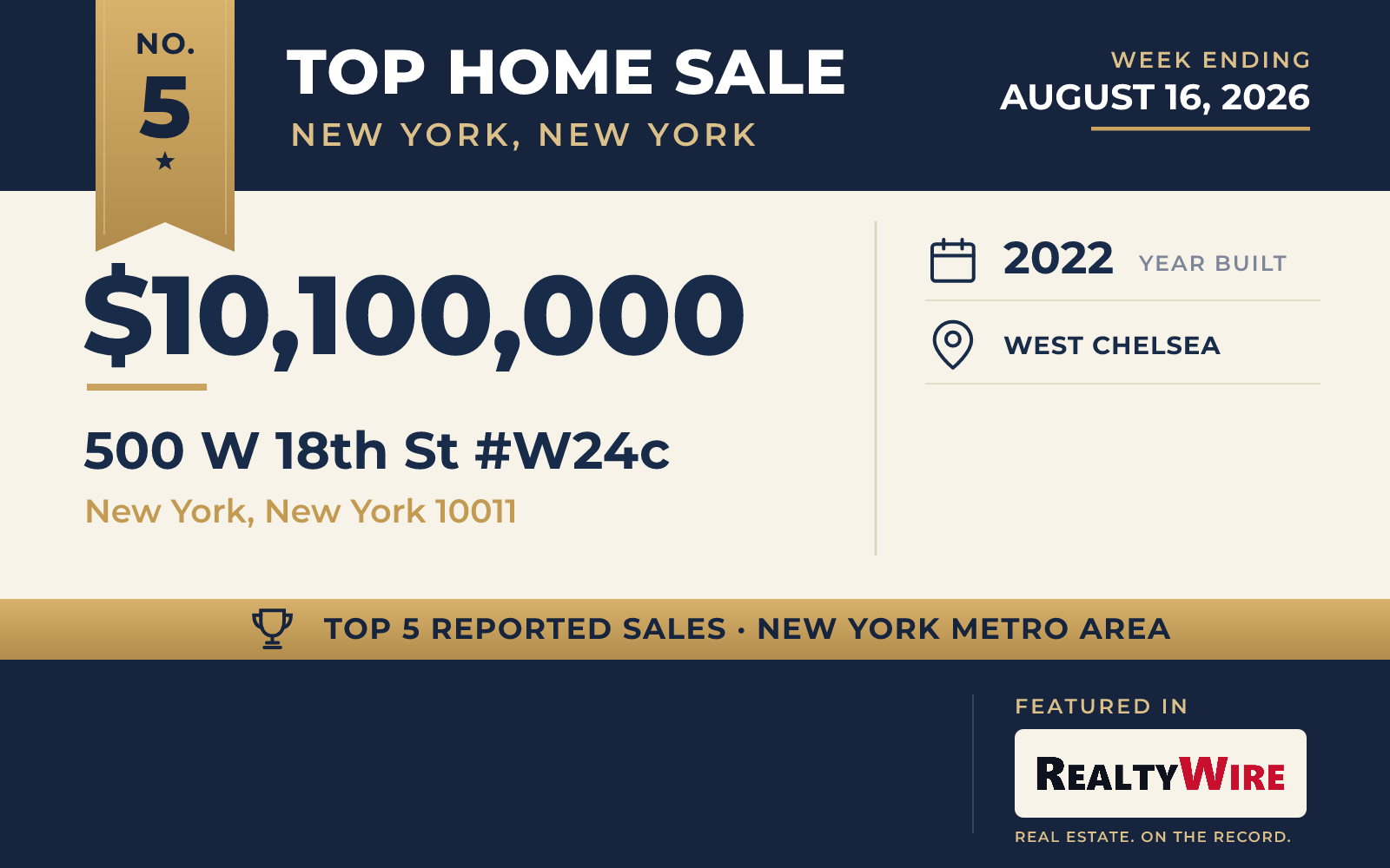 Top home sale No. 5 in the New York, New York metro area — 500 W 18th St #W24c, New York, New York, week ending August 16, 2026