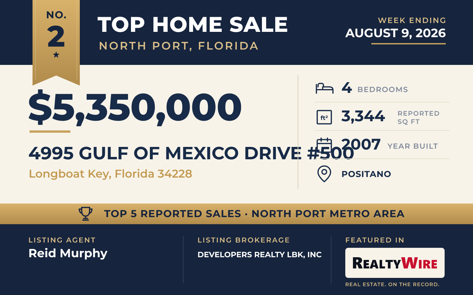 Top home sale No. 2 in the North Port, Florida metro area β 4995 GULF OF MEXICO DRIVE #500, Longboat Key, Florida, week ending August 9, 2026