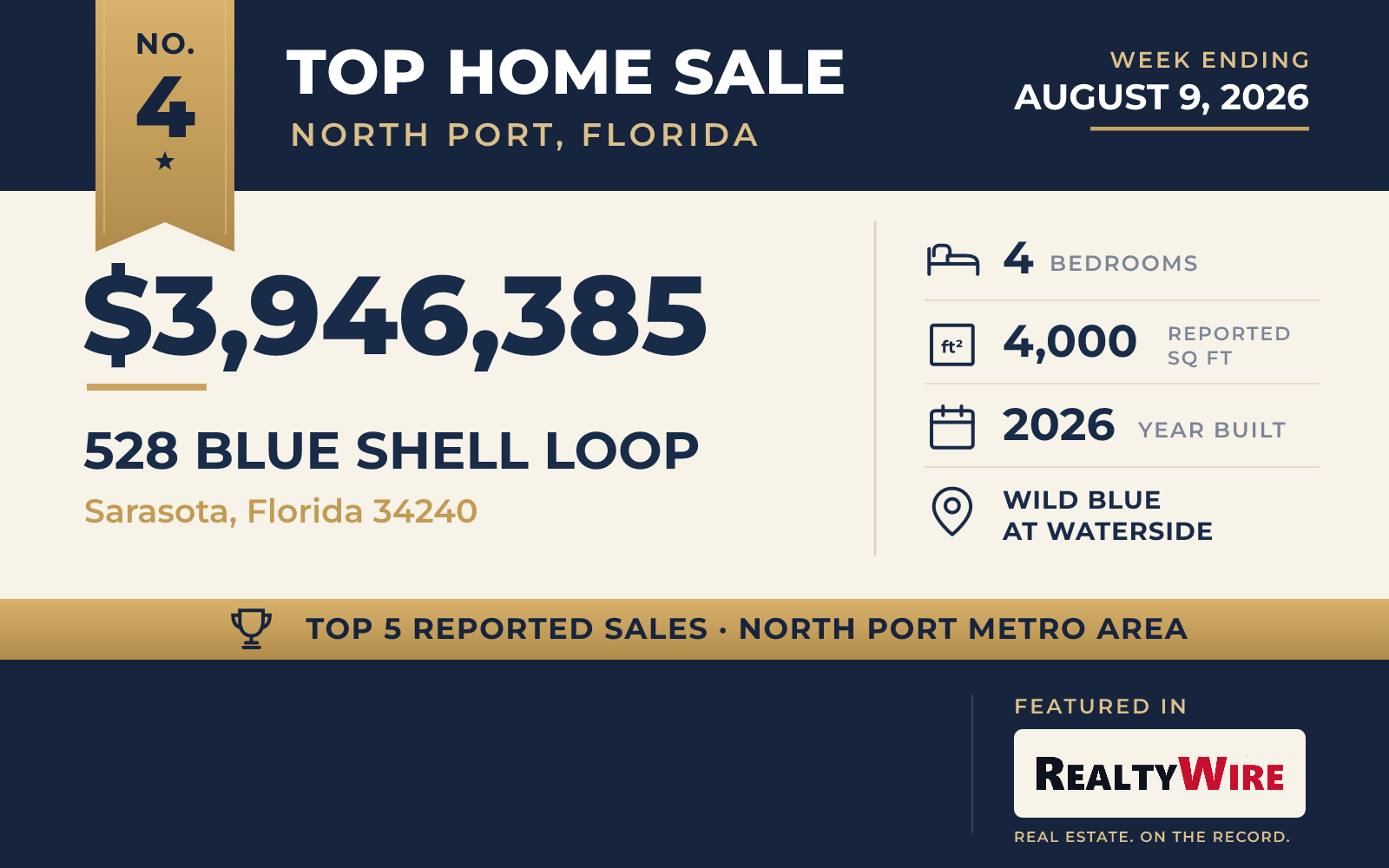 Top home sale No. 4 in the North Port, Florida metro area β 528 BLUE SHELL LOOP, Sarasota, Florida, week ending August 9, 2026