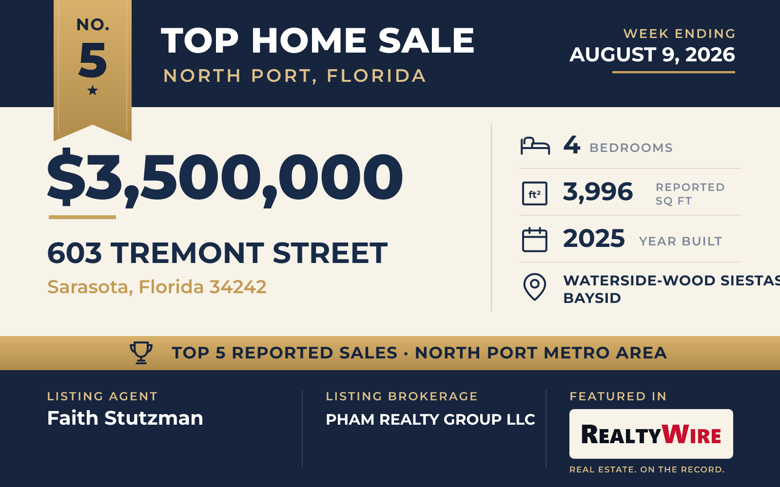 Top home sale No. 5 in the North Port, Florida metro area β 603 TREMONT STREET, Sarasota, Florida, week ending August 9, 2026