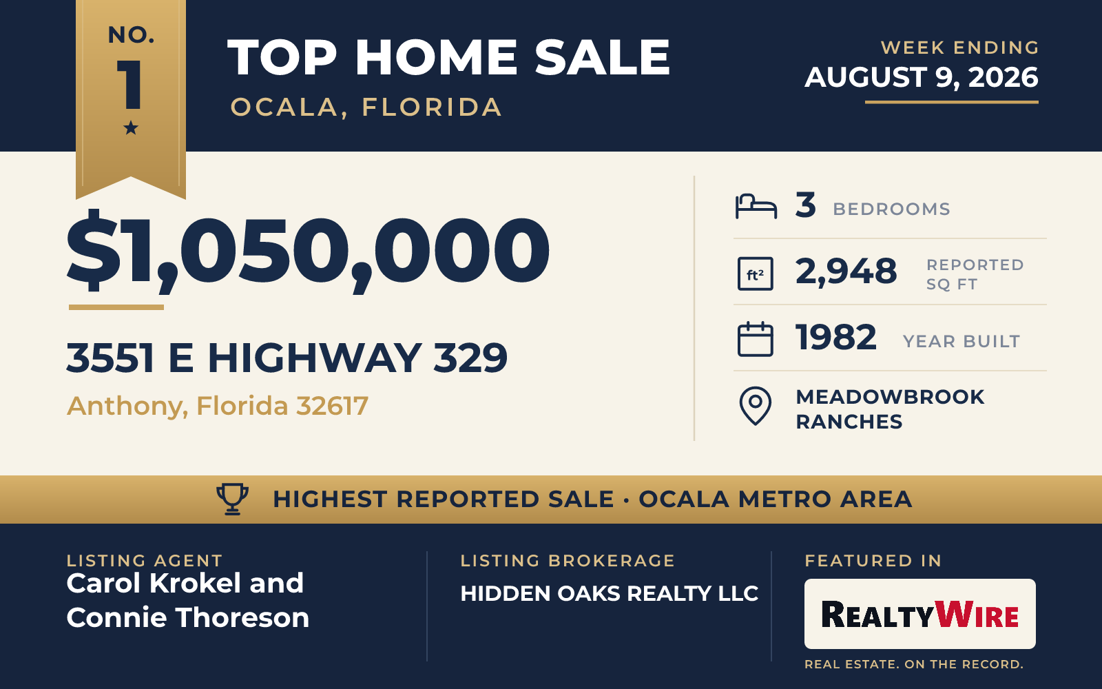 Top home sale No. 1 in the Ocala, Florida metro area β 3551 E HIGHWAY 329, Anthony, Florida, week ending August 9, 2026