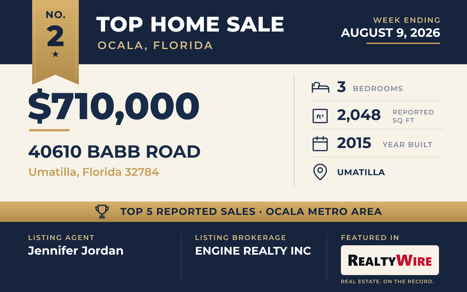 Top home sale No. 2 in the Ocala, Florida metro area β 40610 BABB ROAD, Umatilla, Florida, week ending August 9, 2026