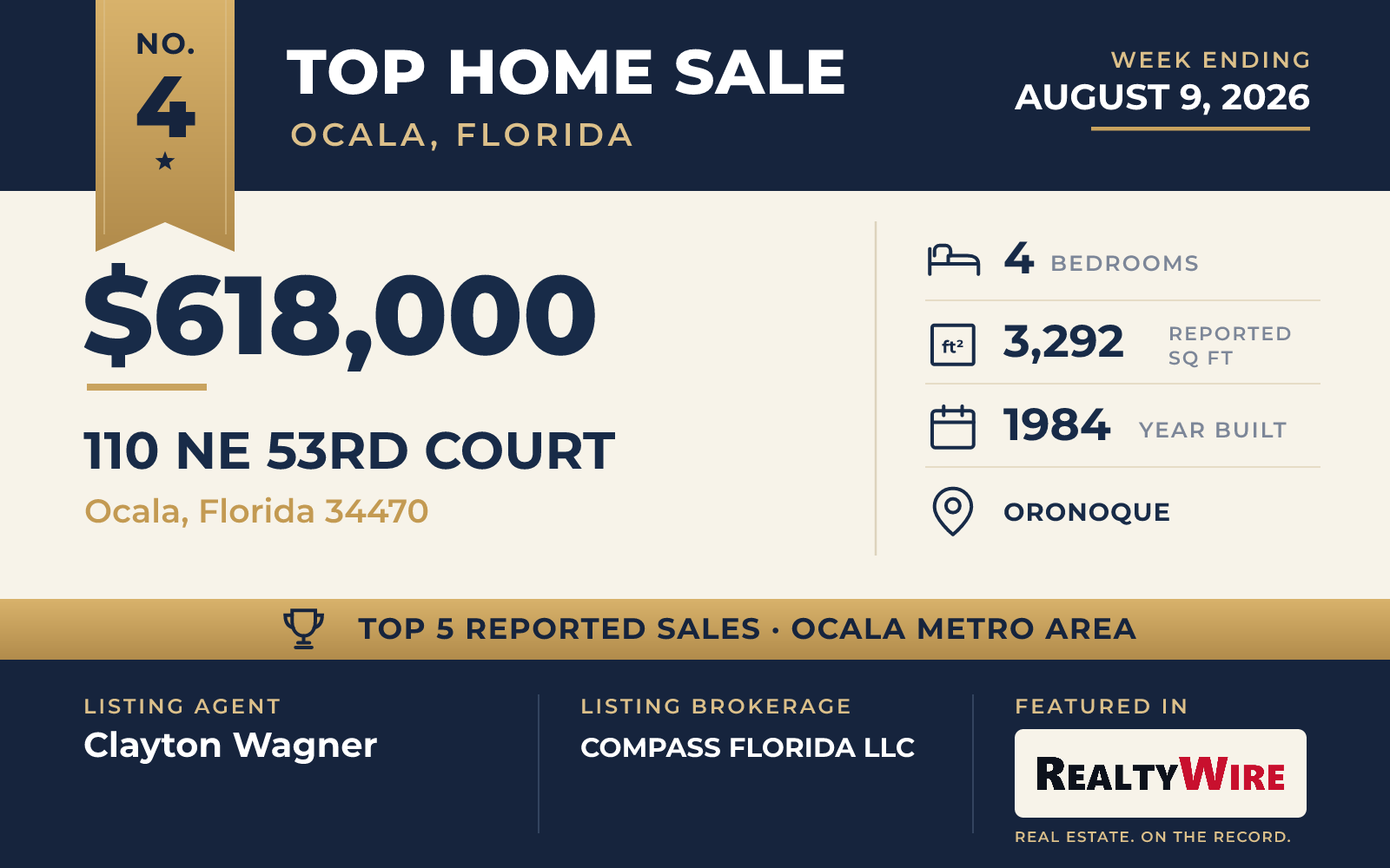 Top home sale No. 4 in the Ocala, Florida metro area β 110 NE 53RD COURT, Ocala, Florida, week ending August 9, 2026