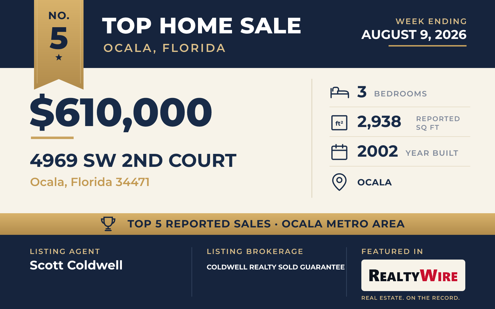 Top home sale No. 5 in the Ocala, Florida metro area β 4969 SW 2ND COURT, Ocala, Florida, week ending August 9, 2026