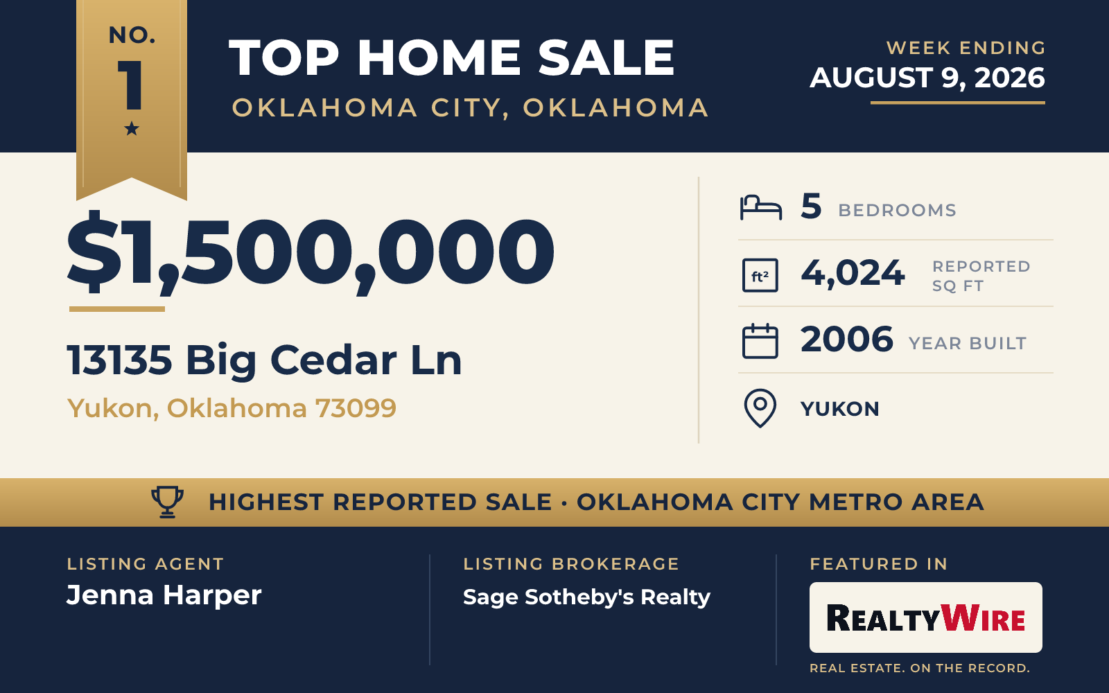 Top home sale No. 1 in the Oklahoma City, Oklahoma metro area β 13135 Big Cedar Ln, Yukon, Oklahoma, week ending August 9, 2026