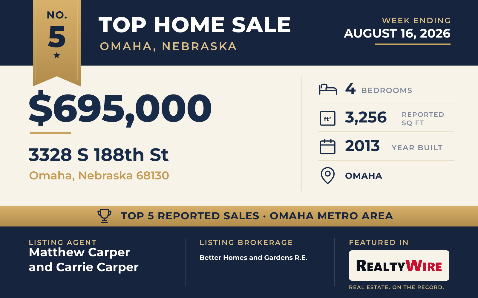Top home sale No. 5 in the Omaha, Nebraska metro area β 3328 S 188th St, Omaha, Nebraska, week ending August 16, 2026