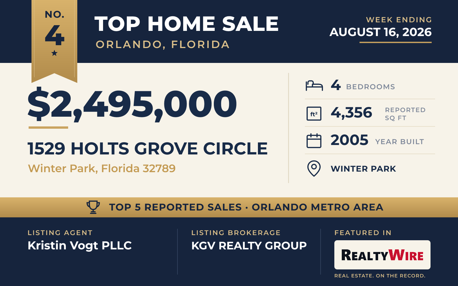 Top home sale No. 4 in the Orlando, Florida metro area — 1529 Holts Grove Circle, Winter Park, Florida, week ending August 16, 2026