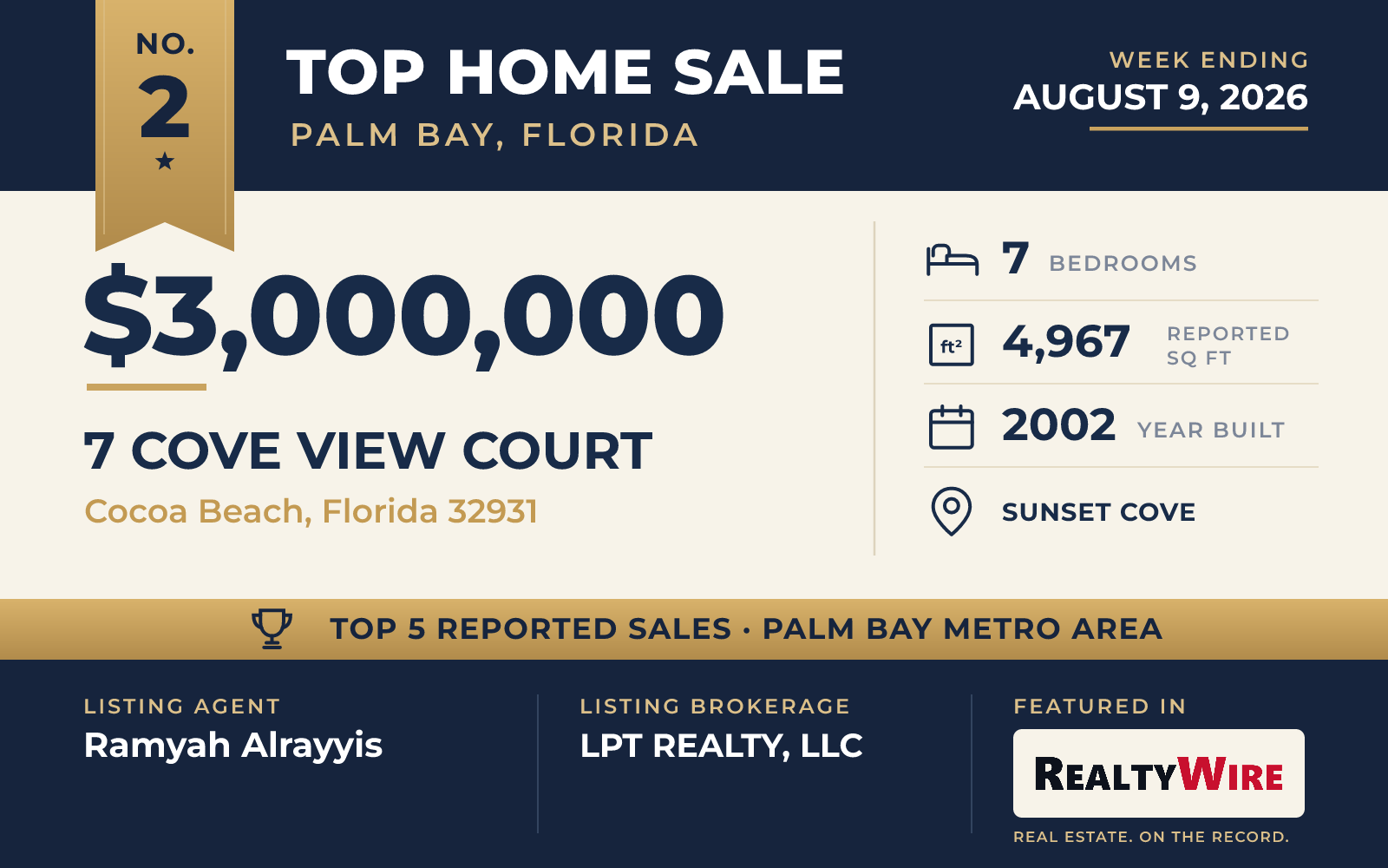 Top home sale No. 2 in the Palm Bay, Florida metro area β 7 COVE VIEW COURT, Cocoa Beach, Florida, week ending August 9, 2026