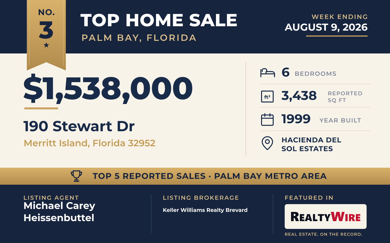 Top home sale No. 3 in the Palm Bay, Florida metro area β 190 Stewart Dr, Merritt Island, Florida, week ending August 9, 2026