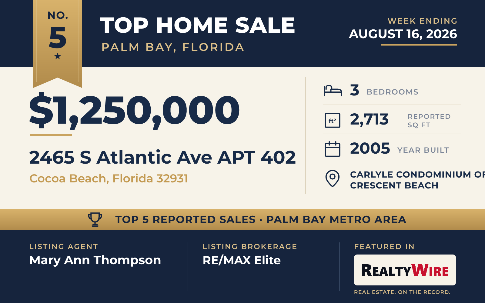 Top home sale No. 5 in the Palm Bay, Florida metro area — 2465 S Atlantic Ave Apt 402, Cocoa Beach, Florida, week ending August 16, 2026