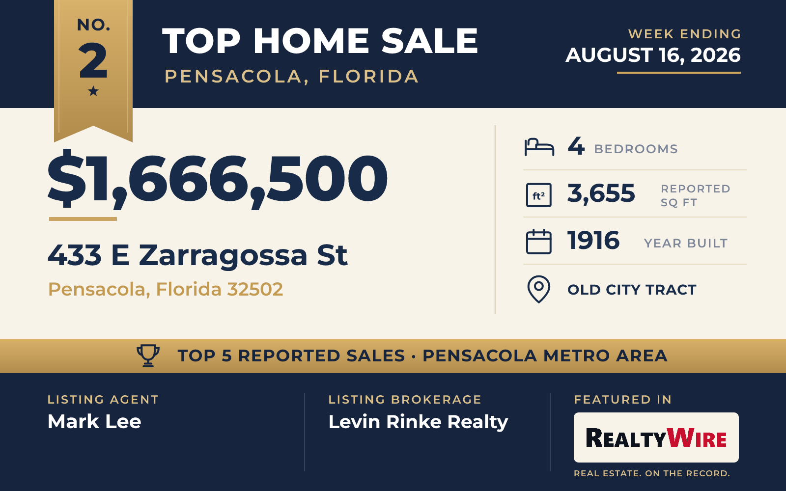 Top home sale No. 2 in the Pensacola, Florida metro area — 433 E Zarragossa St, Pensacola, Florida, week ending August 16, 2026