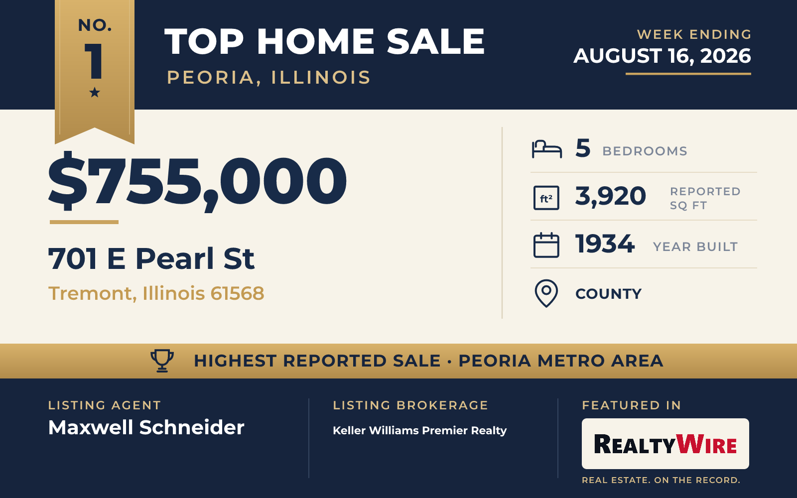 Top home sale No. 1 in the Peoria, Illinois metro area β 701 E Pearl St, Tremont, Illinois, week ending August 16, 2026