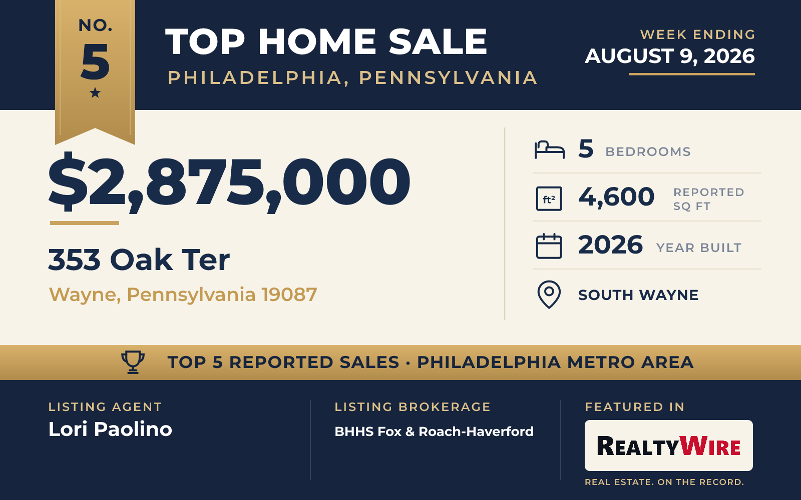 Top home sale No. 5 in the Philadelphia, Pennsylvania metro area — 353 Oak Ter, Wayne, Pennsylvania, week ending August 9, 2026