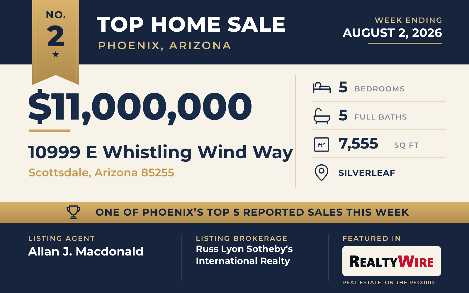 Top home sale No. 2 in the Phoenix, Arizona metro area β 10999 E Whistling Wind Way, Scottsdale, Arizona, week ending August 2, 2026