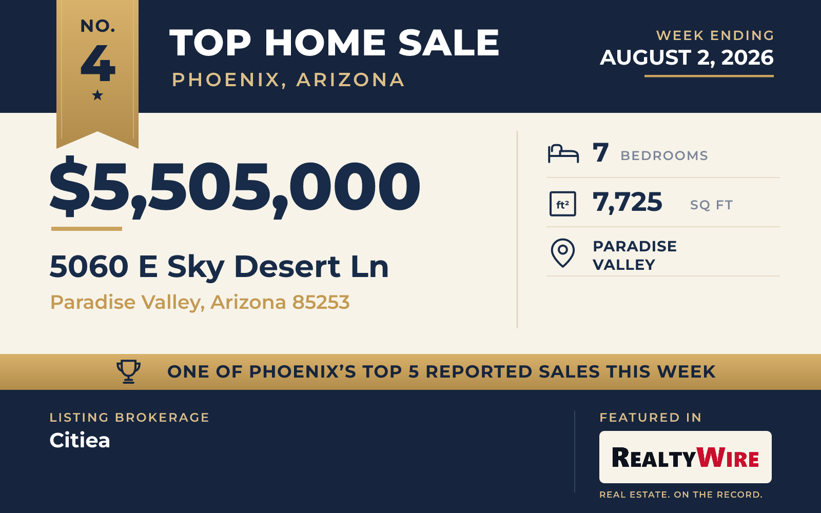 Top home sale No. 4 in the Phoenix, Arizona metro area β 5060 E Sky Desert Ln, Paradise Valley, Arizona, week ending August 2, 2026