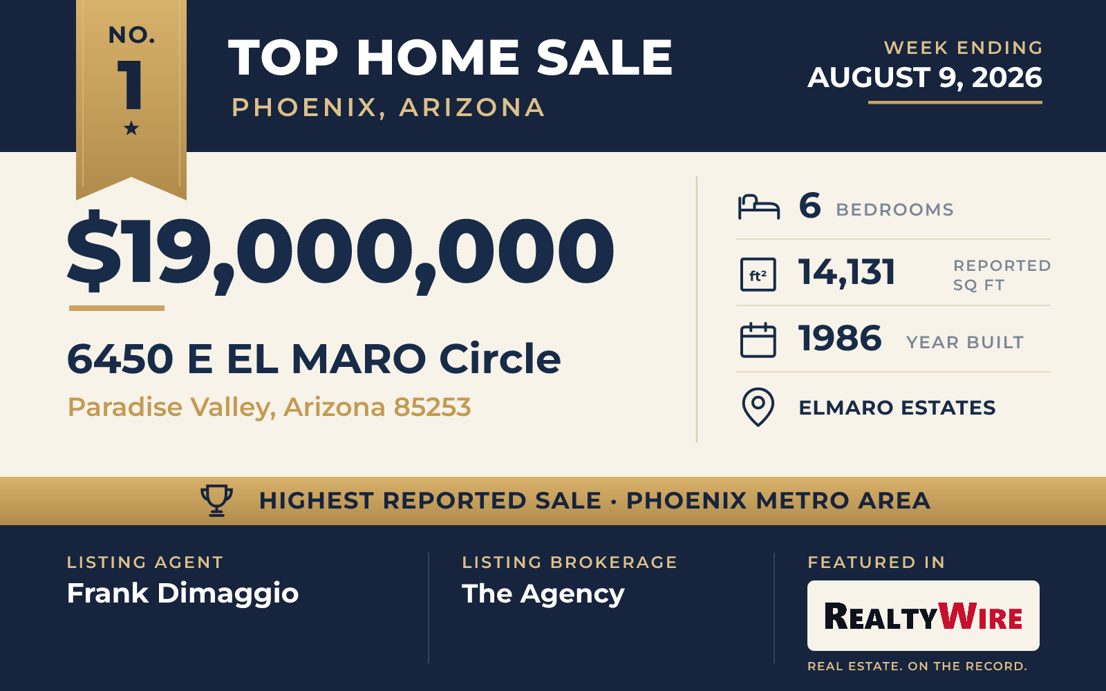 Top home sale No. 1 in the Phoenix, Arizona metro area — 6450 E EL MARO Circle, Paradise Valley, Arizona, week ending August 9, 2026