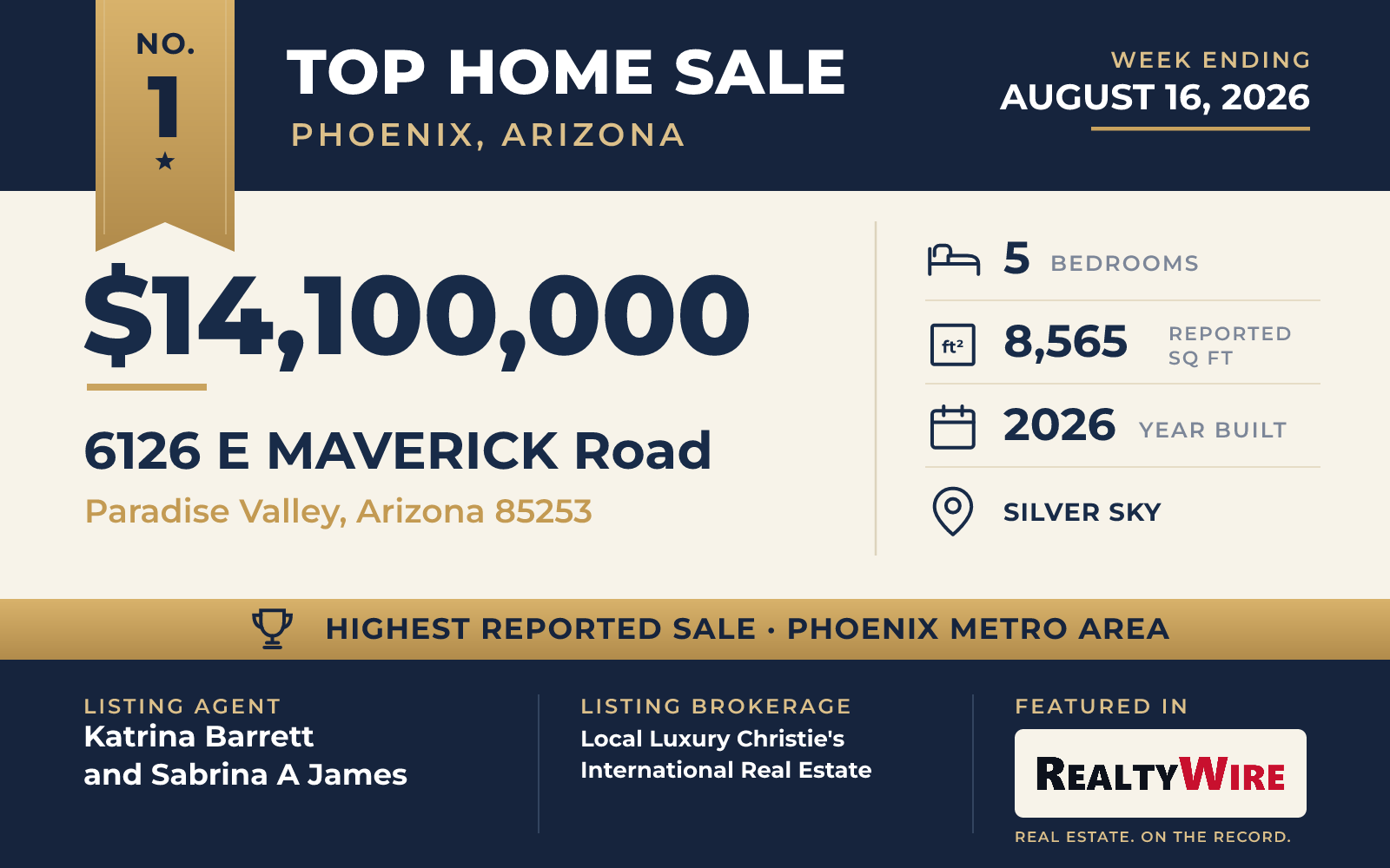 Top home sale No. 1 in the Phoenix, Arizona metro area — 6126 E Maverick Road, Paradise Valley, Arizona, week ending August 16, 2026