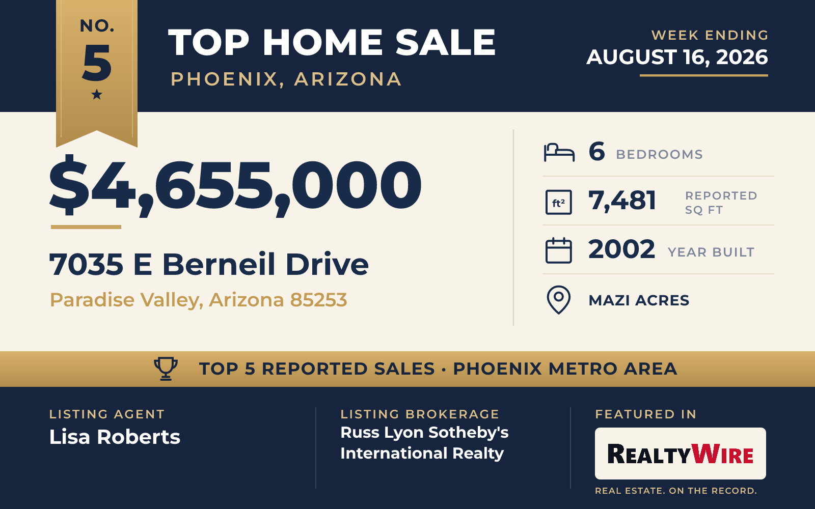 Top home sale No. 5 in the Phoenix, Arizona metro area — 7035 E Berneil Drive, Paradise Valley, Arizona, week ending August 16, 2026