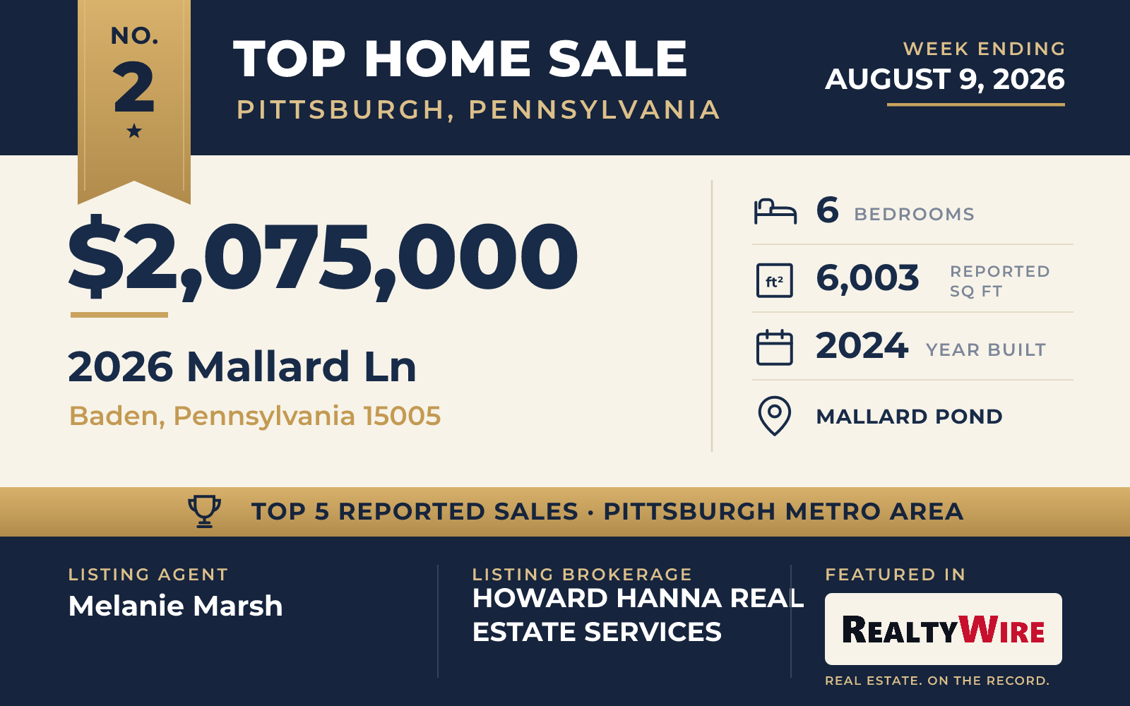 Top home sale No. 2 in the Pittsburgh, Pennsylvania metro area β 2026 Mallard Ln, Baden, Pennsylvania, week ending August 9, 2026