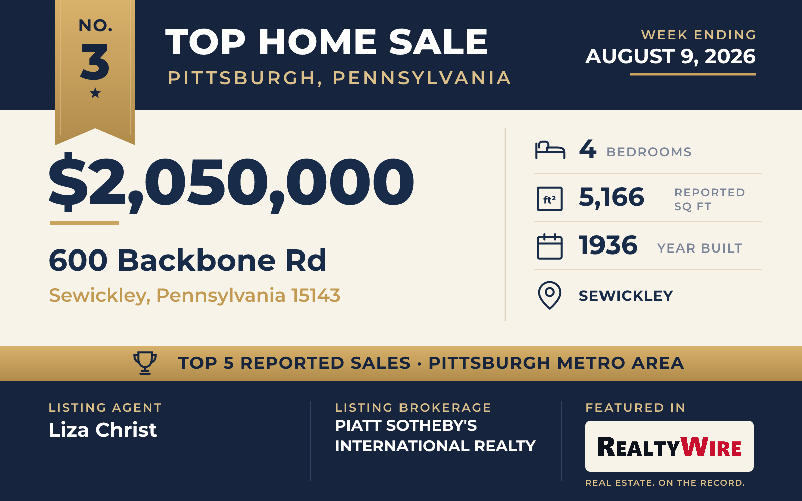 Top home sale No. 3 in the Pittsburgh, Pennsylvania metro area β 600 Backbone Rd, Sewickley, Pennsylvania, week ending August 9, 2026