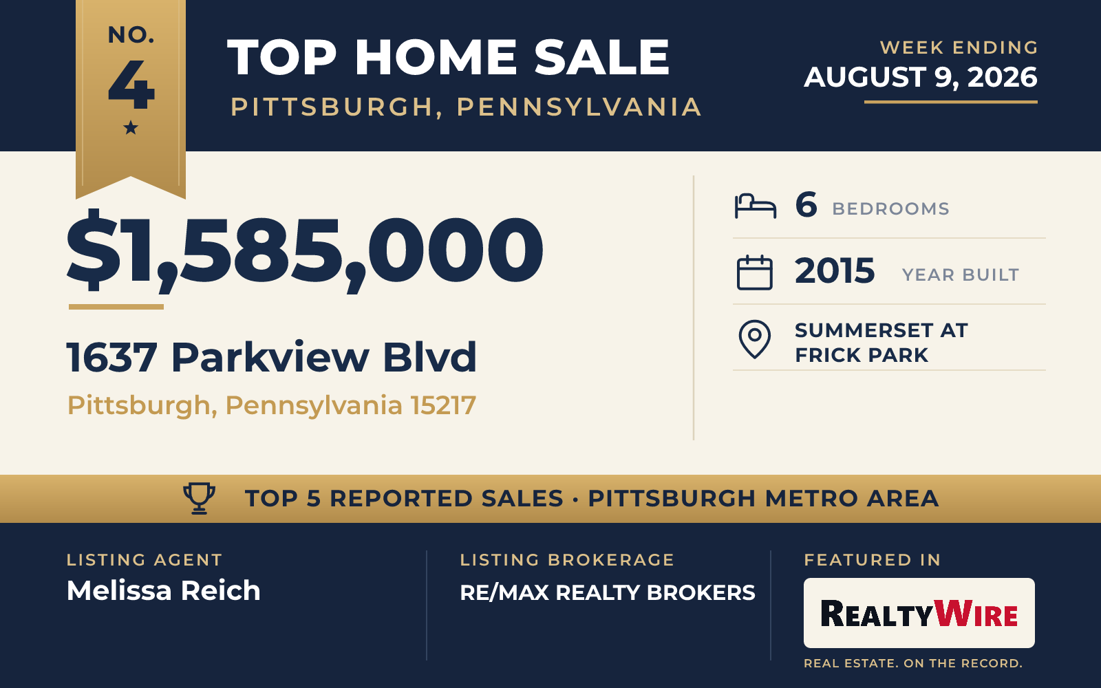 Top home sale No. 4 in the Pittsburgh, Pennsylvania metro area β 1637 Parkview Blvd, Pittsburgh, Pennsylvania, week ending August 9, 2026