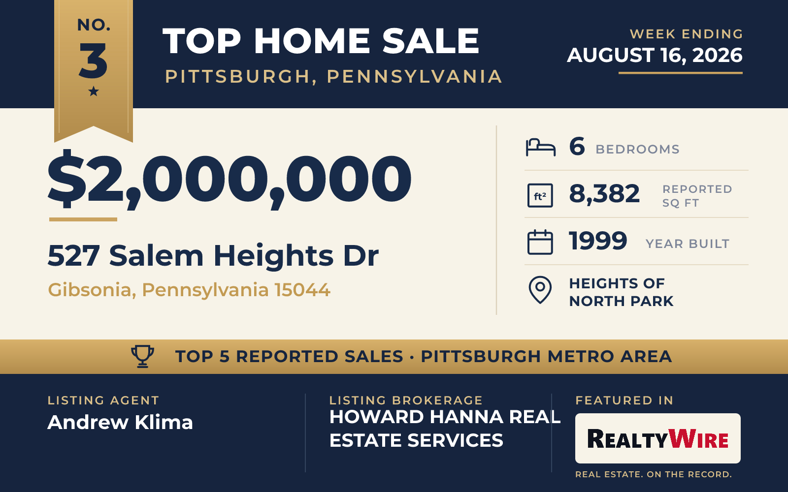 Top home sale No. 3 in the Pittsburgh, Pennsylvania metro area — 527 Salem Heights Dr, Gibsonia, Pennsylvania, week ending August 16, 2026
