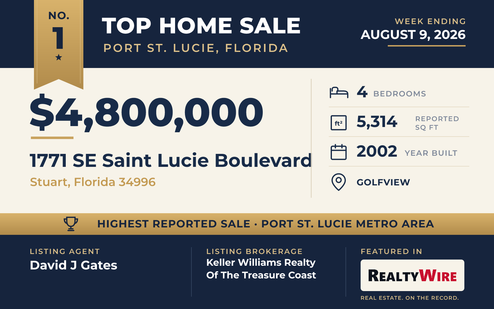 Top home sale No. 1 in the Port St. Lucie, Florida metro area β 1771 SE Saint Lucie Boulevard, Stuart, Florida, week ending August 9, 2026