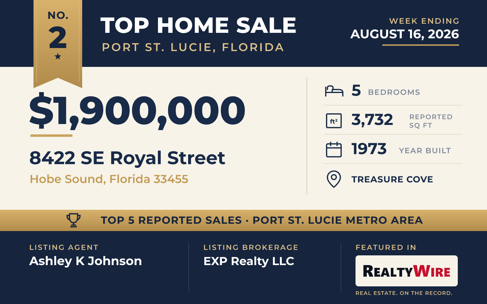 Top home sale No. 2 in the Port St. Lucie, Florida metro area β 8422 SE Royal Street, Hobe Sound, Florida, week ending August 16, 2026