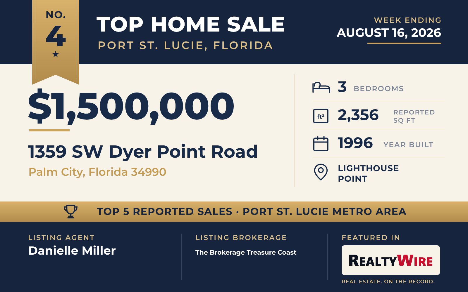 Top home sale No. 4 in the Port St. Lucie, Florida metro area β 1359 SW Dyer Point Road, Palm City, Florida, week ending August 16, 2026