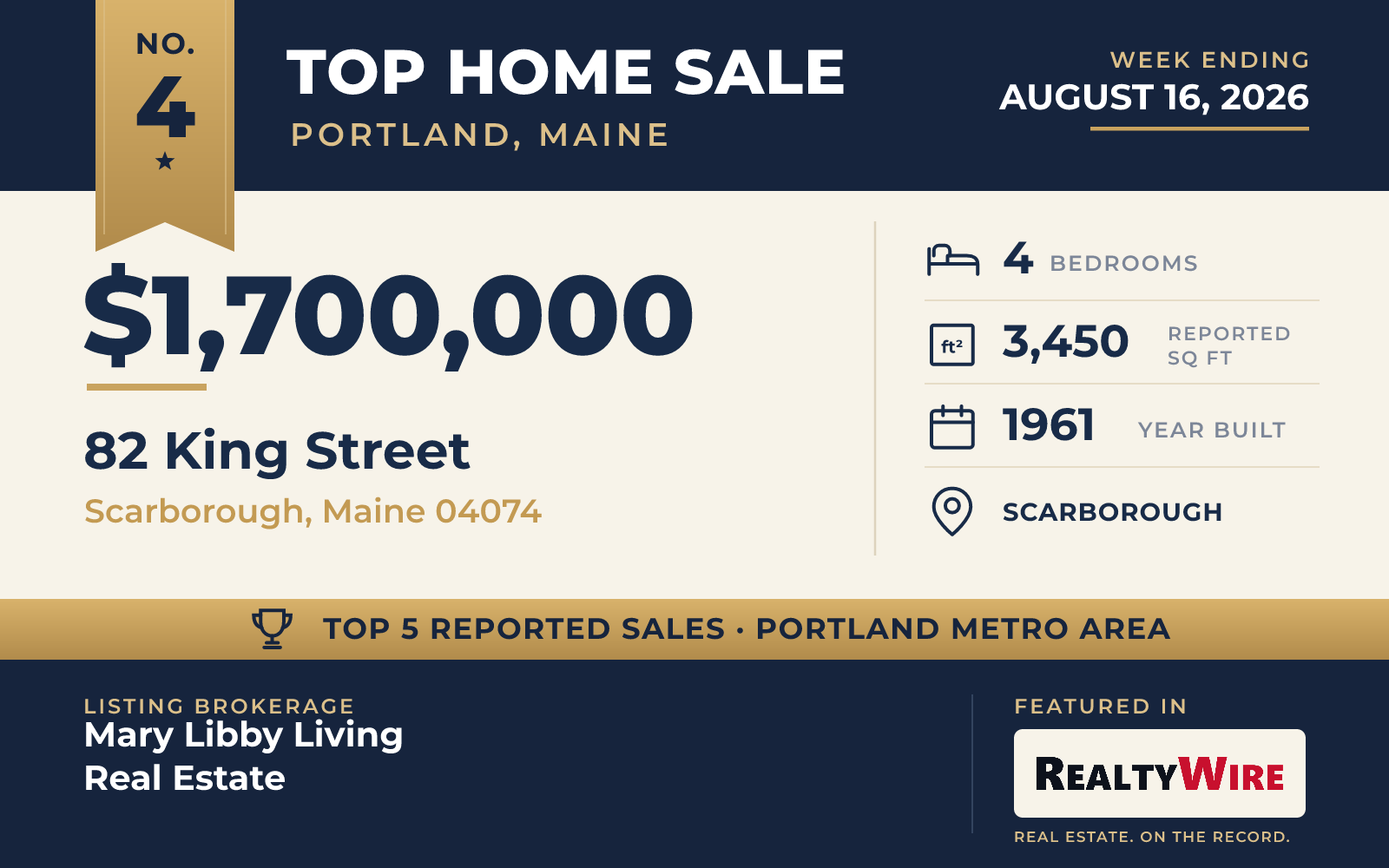 Top home sale No. 4 in the Portland, Maine metro area β 82 King Street, Scarborough, Maine, week ending August 16, 2026