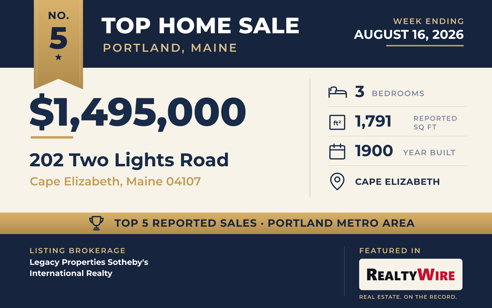 Top home sale No. 5 in the Portland, Maine metro area β 202 Two Lights Road, Cape Elizabeth, Maine, week ending August 16, 2026