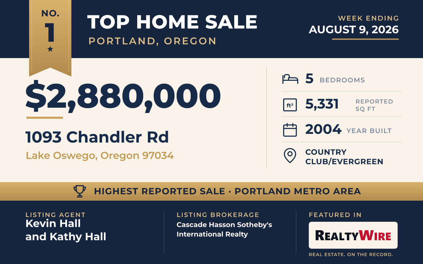 Top home sale No. 1 in the Portland, Oregon metro area — 1093 Chandler Rd, Lake Oswego, Oregon, week ending August 9, 2026