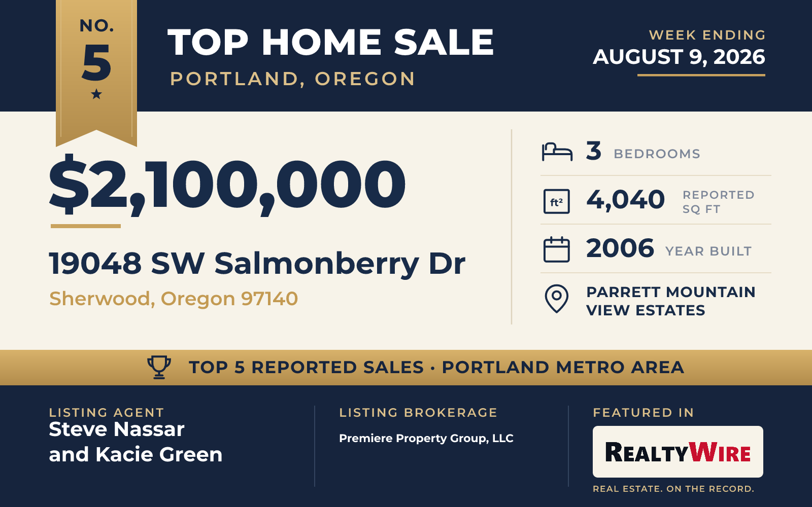 Top home sale No. 5 in the Portland, Oregon metro area — 19048 SW Salmonberry Dr, Sherwood, Oregon, week ending August 9, 2026
