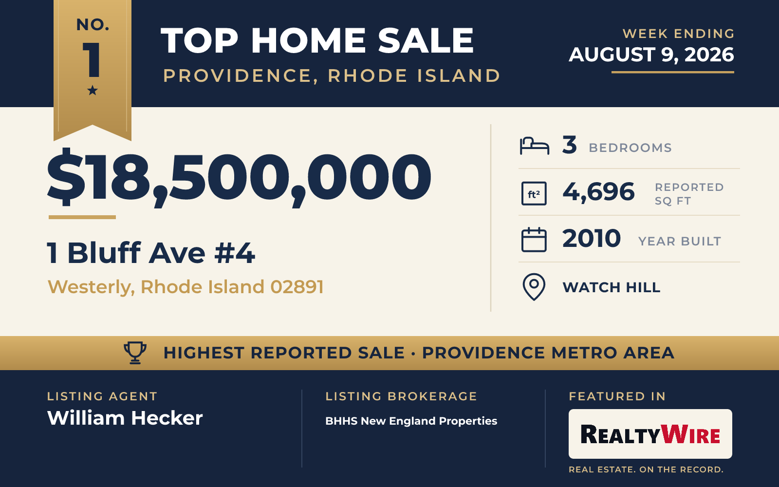 Top home sale No. 1 in the Providence, Rhode Island metro area β 1 Bluff Ave #4, Westerly, Rhode Island, week ending August 9, 2026