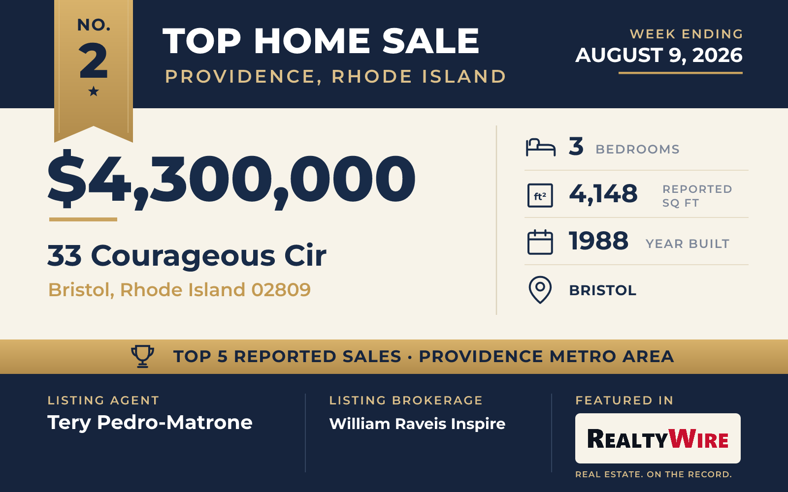 Top home sale No. 2 in the Providence, Rhode Island metro area β 33 Courageous Cir, Bristol, Rhode Island, week ending August 9, 2026