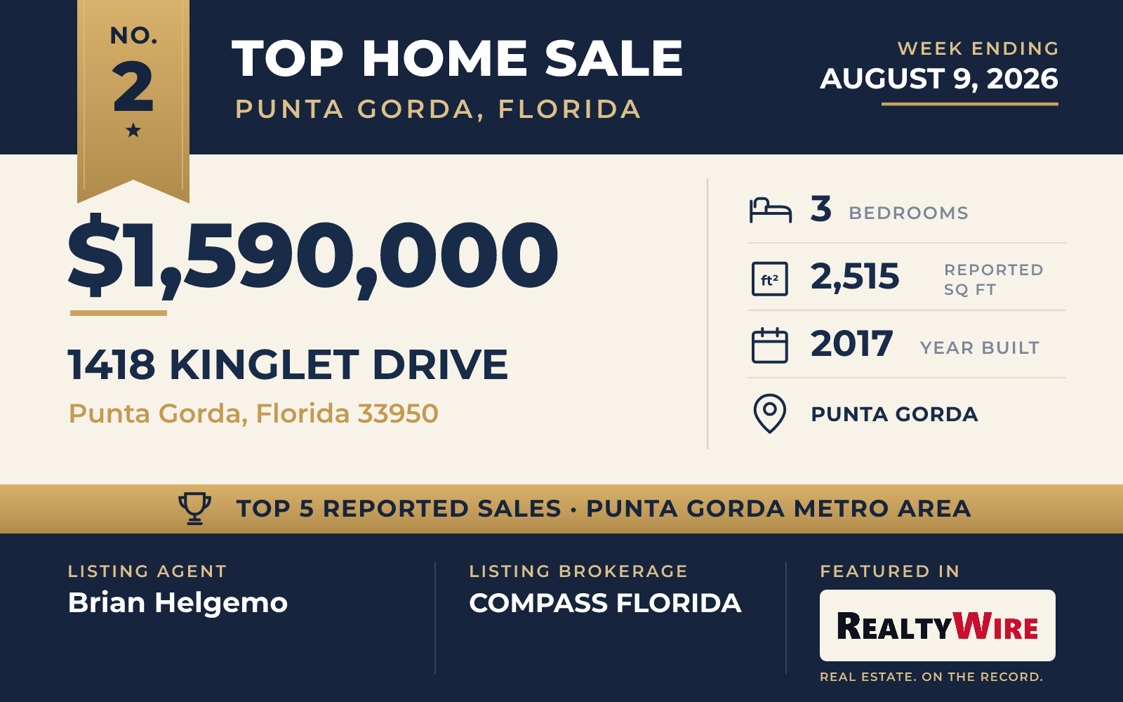 Top home sale No. 2 in the Punta Gorda, Florida metro area — 1418 KINGLET DRIVE, Punta Gorda, Florida, week ending August 9, 2026
