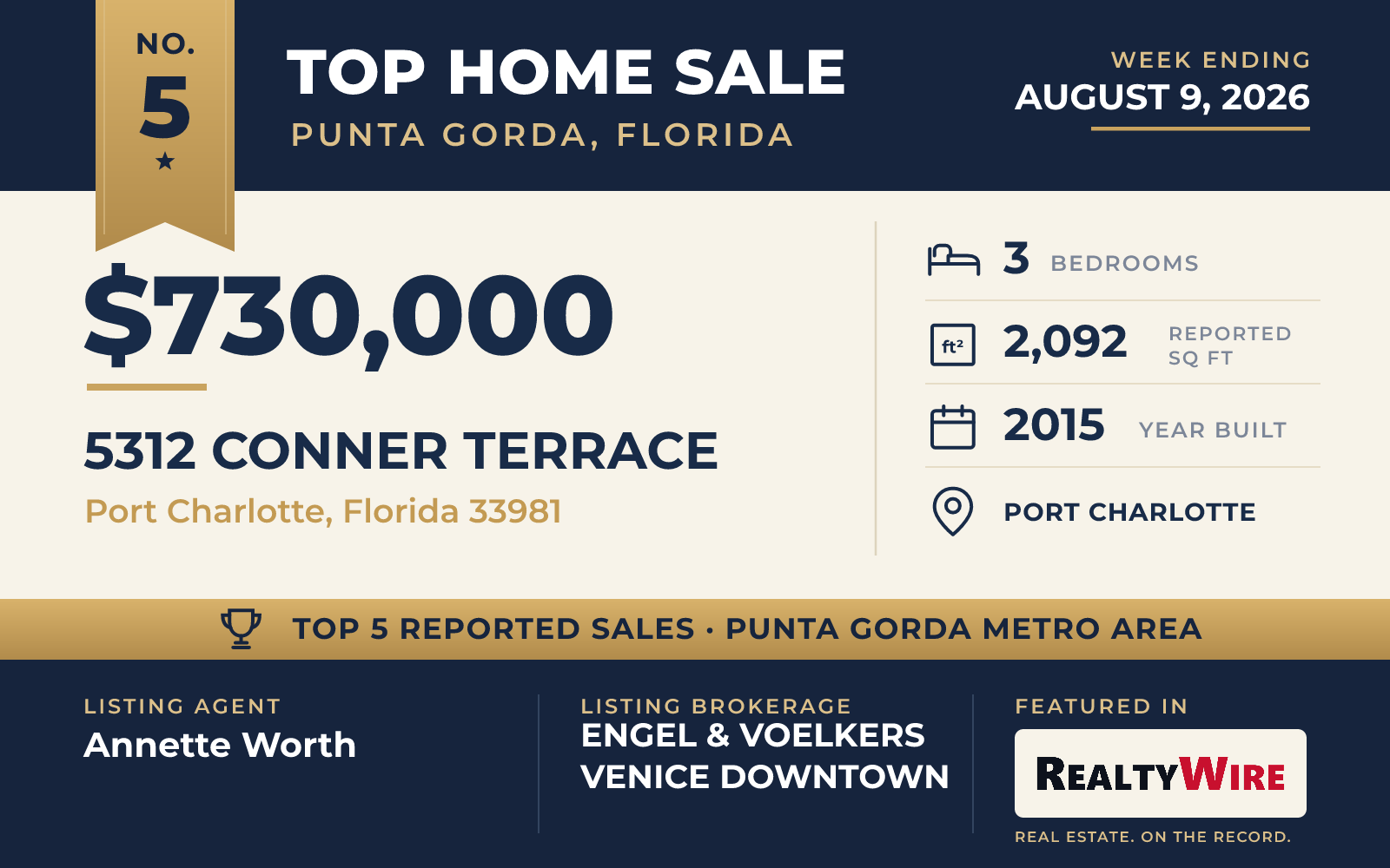 Top home sale No. 5 in the Punta Gorda, Florida metro area — 5312 CONNER TERRACE, Port Charlotte, Florida, week ending August 9, 2026
