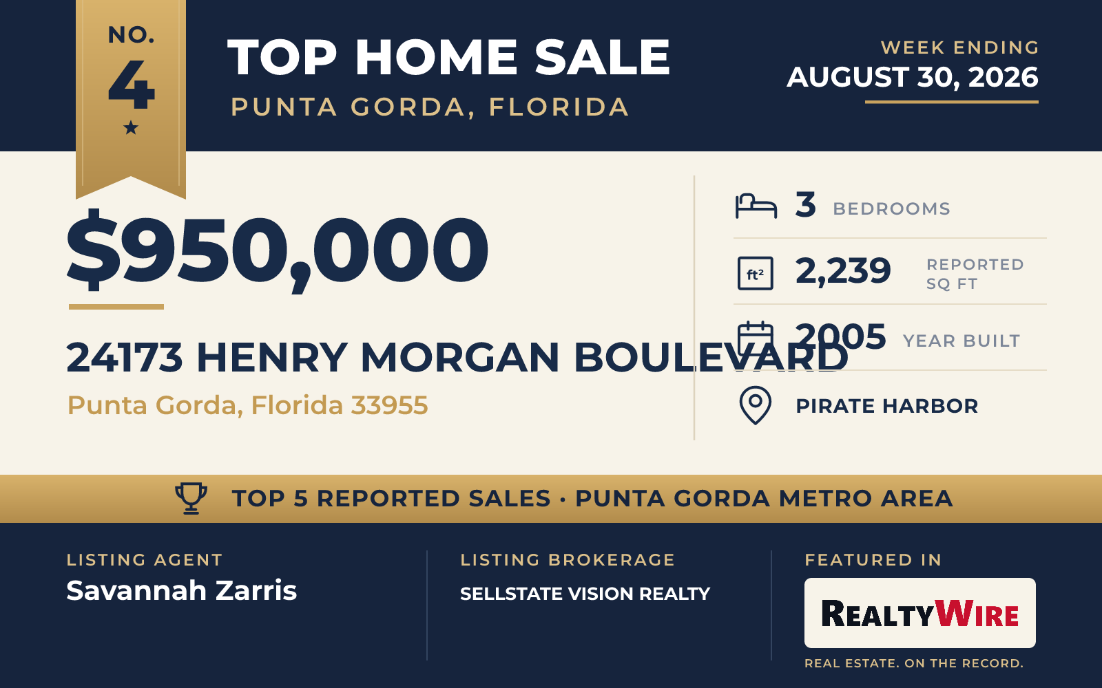 Top home sale No. 4 in the Punta Gorda, Florida metro area — 24173 Henry Morgan Boulevard, Punta Gorda, Florida, week ending August 30, 2026