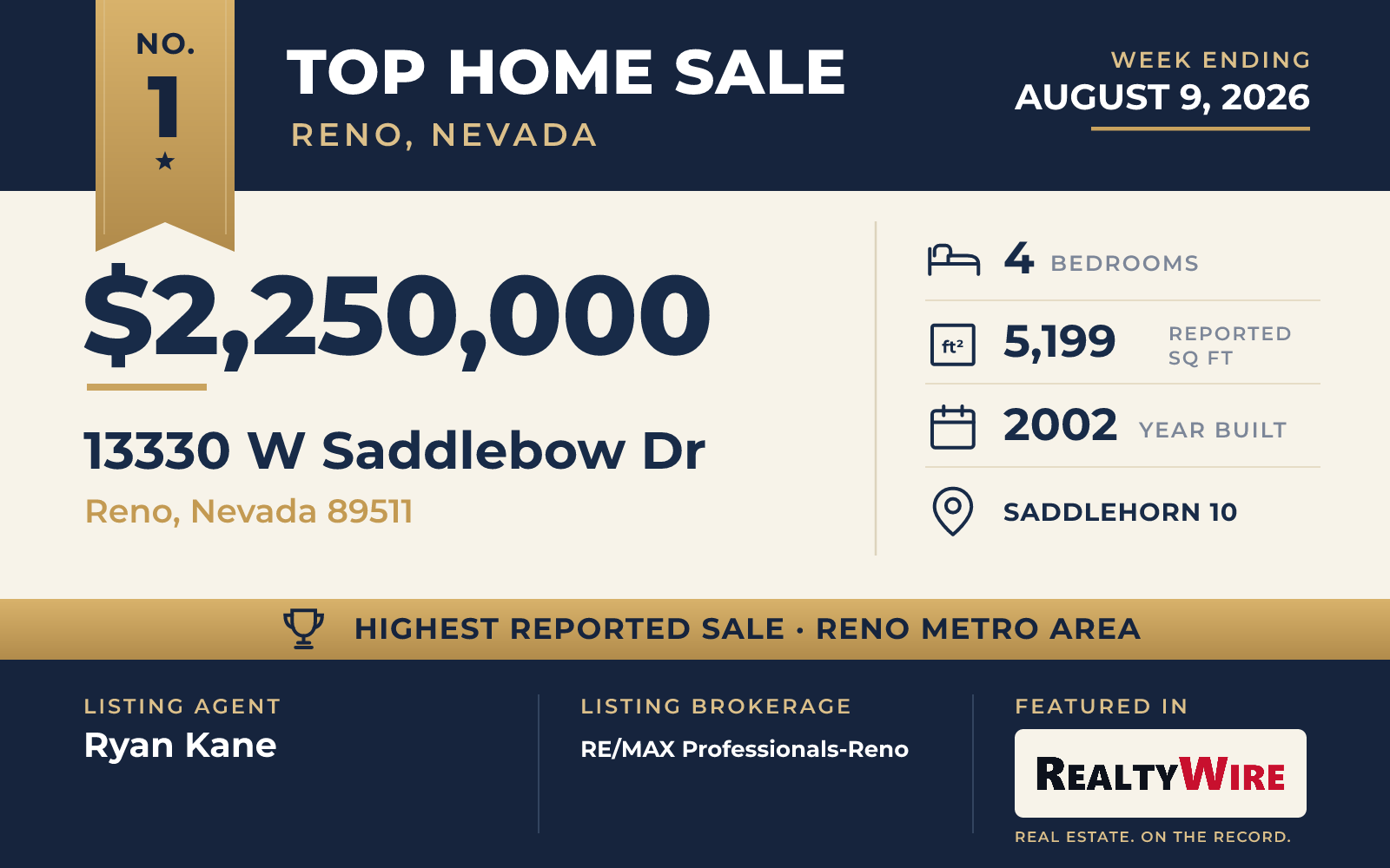 Top home sale No. 1 in the Reno, Nevada metro area β 13330 W Saddlebow Dr, Reno, Nevada, week ending August 9, 2026